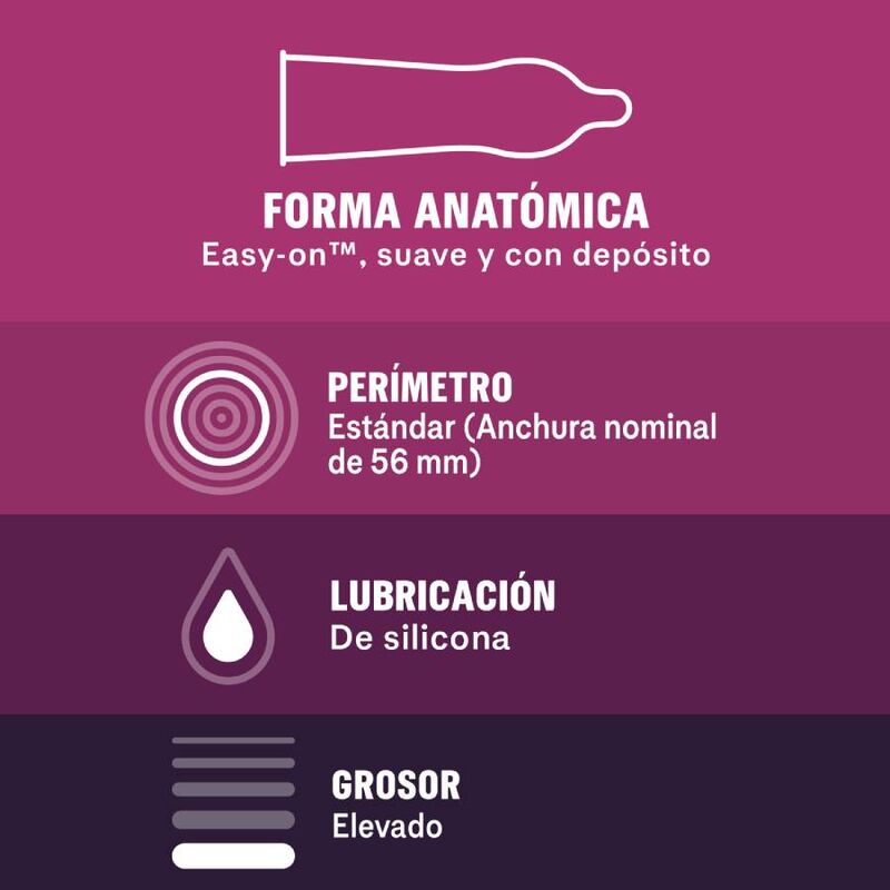 DUREX - LATEXFREIE KONDOME 12 EINHEITEN