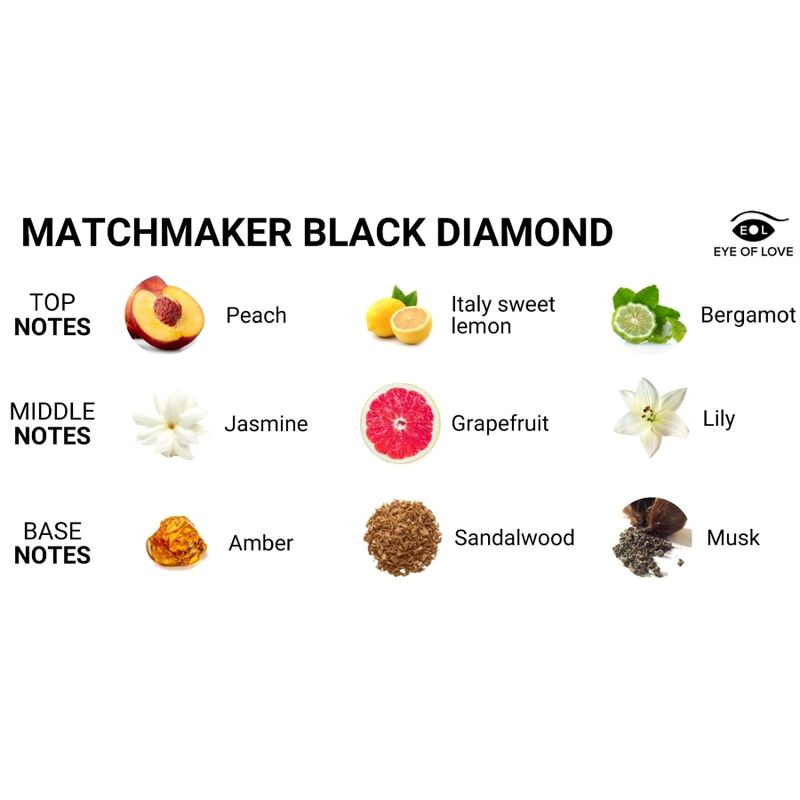 AUGE DER LIEBE - MATCHMAKER BLACK DIAMOND MASSAGEKERZE ZIEHEN SIE AN 150 ML