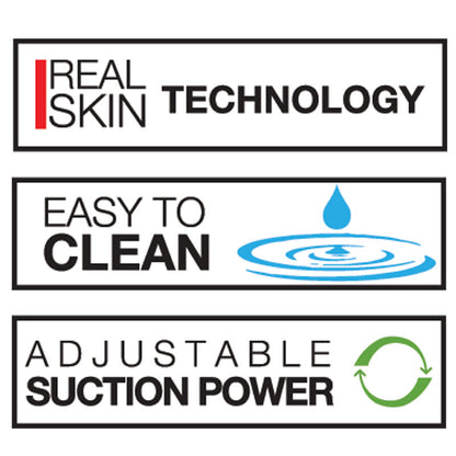 PRIVAT - PERSONAL TRAINER GLEITMITTEL MASTURBATOR