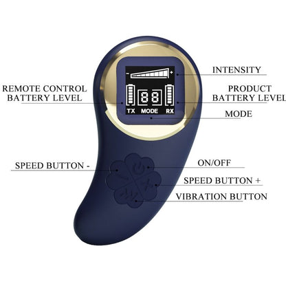 PRETTY LOVE - VIVIAN BLUE VIBRIERENDES EI MIT FERNBEDIENUNG