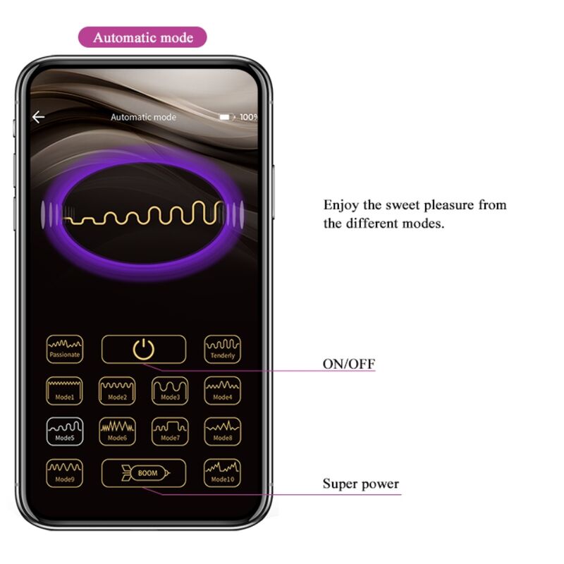 PRETTY LOVE - ELVIRA PINK WIEDERAUFLADBARE VIBRIERENDE KUGELN