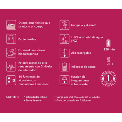 SHUNGA – DISPLAY MIT 6 FUCHSIA-INTIMMASSAGERN