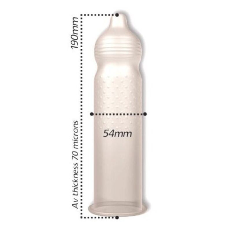 PASANTE - RIBS &amp; DOTS INTENSITY KONDOME 144 EINHEITEN