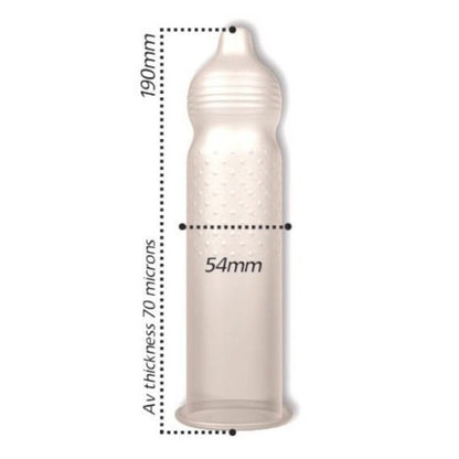 PASANTE - RIBS &amp; DOTS INTENSITY KONDOME 144 EINHEITEN