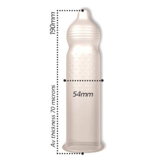 PASANTE - RIBS &amp; DOTS INTENSITY KONDOME 144 EINHEITEN