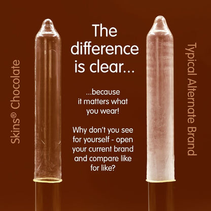 SKINS - SCHOKOLADE PREMIUM KONDOME PACKUNG 8