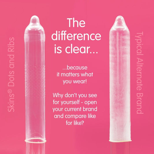 SKINS - DOTS &amp; RIBS PREMIUM-KONDOME PACKUNG 4