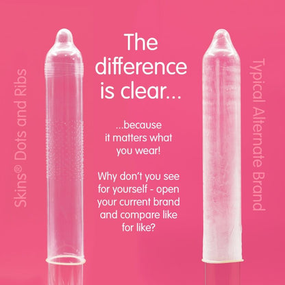 SKINS - DOTS &amp; RIBS PREMIUM-KONDOME PACKUNG 8