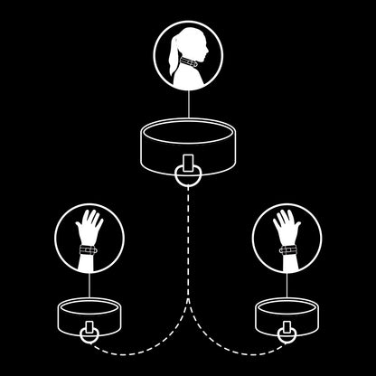 FETISCH DEVOT - HALSKETTE UND HANDSCHELLEN AUS VEGANER LEDER MIT NOPREN-FUTTER