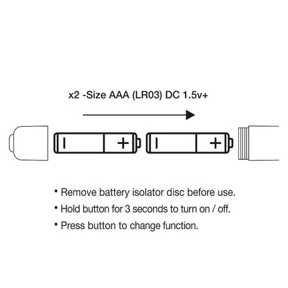 ROCKS-OFF - PRISM VIBRIERENDES BULLET